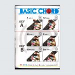 คู่มือ THE GUITAR BASIC FOR PLAY เล่ม 1_Copyright-03