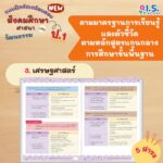 LINE_ALBUM_สังคม ป.1 มาใหม่_220303_1