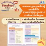 LINE_ALBUM_สังคม ป.1 มาใหม่_220303_3