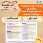LINE_ALBUM_สังคม ป.1 มาใหม่_220303_4