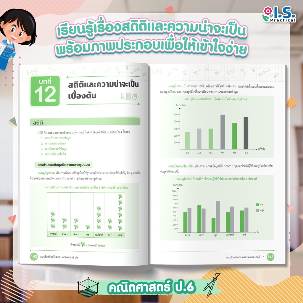 แบบฝึกหัดเตรียมสอบคณิตศาสตร์-ป-6-3