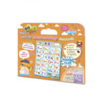 ชุดการเรียนรู้ตัวอักษรภาษาอังกฤษ สร้างอัจฉริยะตัวจิ๋ว ชุด Big Smart Posters for Genius kids